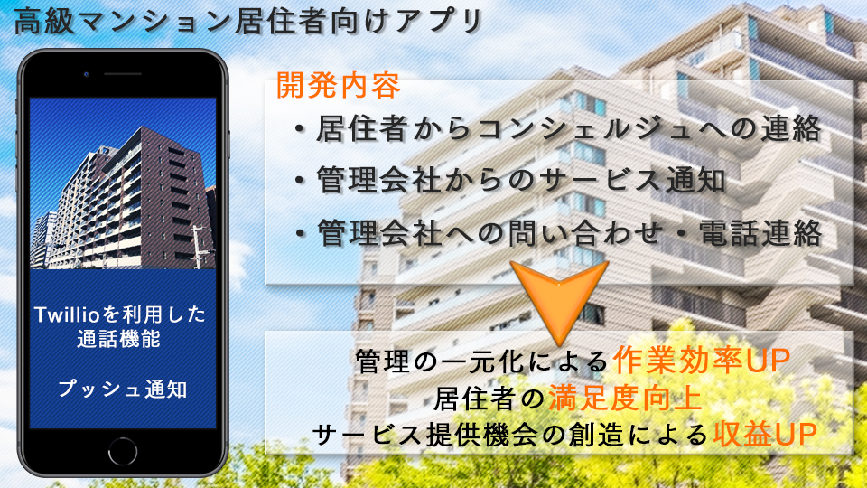マンション