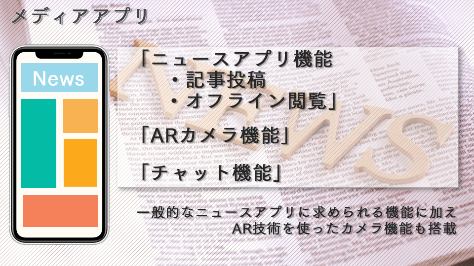 メディア